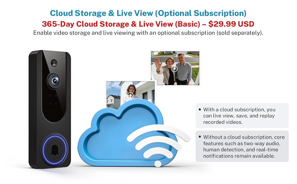 wifi doorbell with Cloud Storage