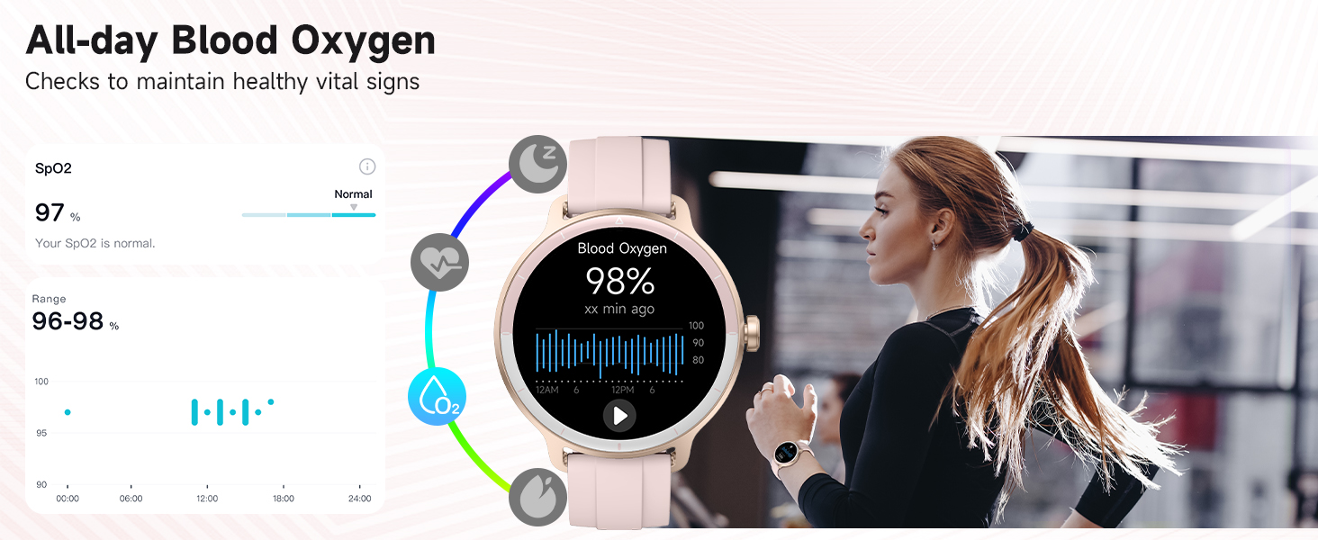 smartwatches for women smartwatches for men