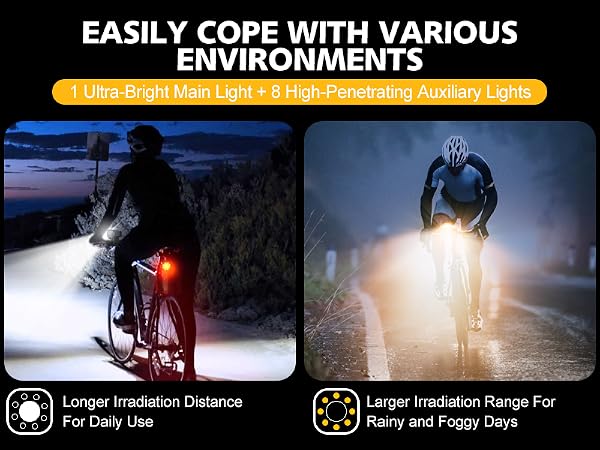 bike headlight