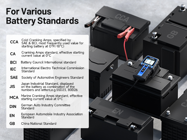 For Various Battery Standards