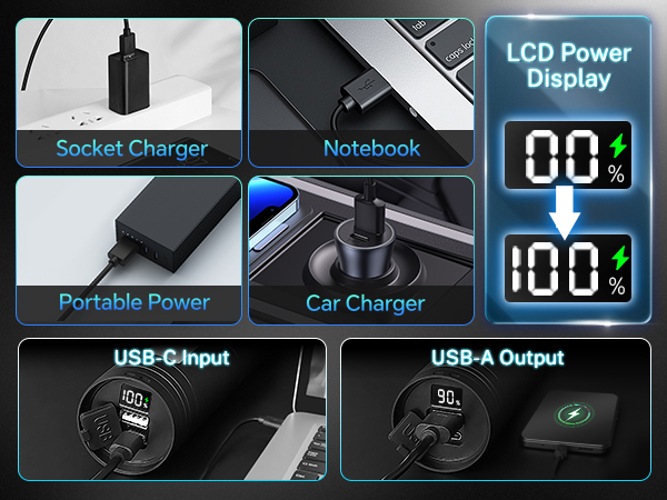 brightest flashlight