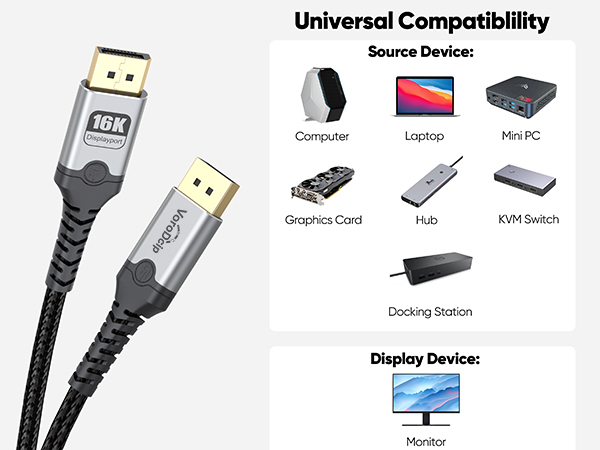 dp 2.1 cable