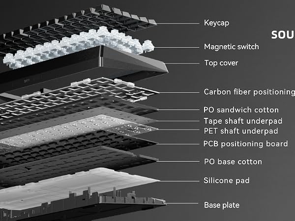 pc gaming keyboards