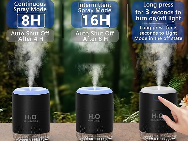 Humidifier