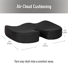 SEATMESH