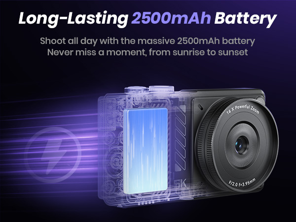 Digital Camera