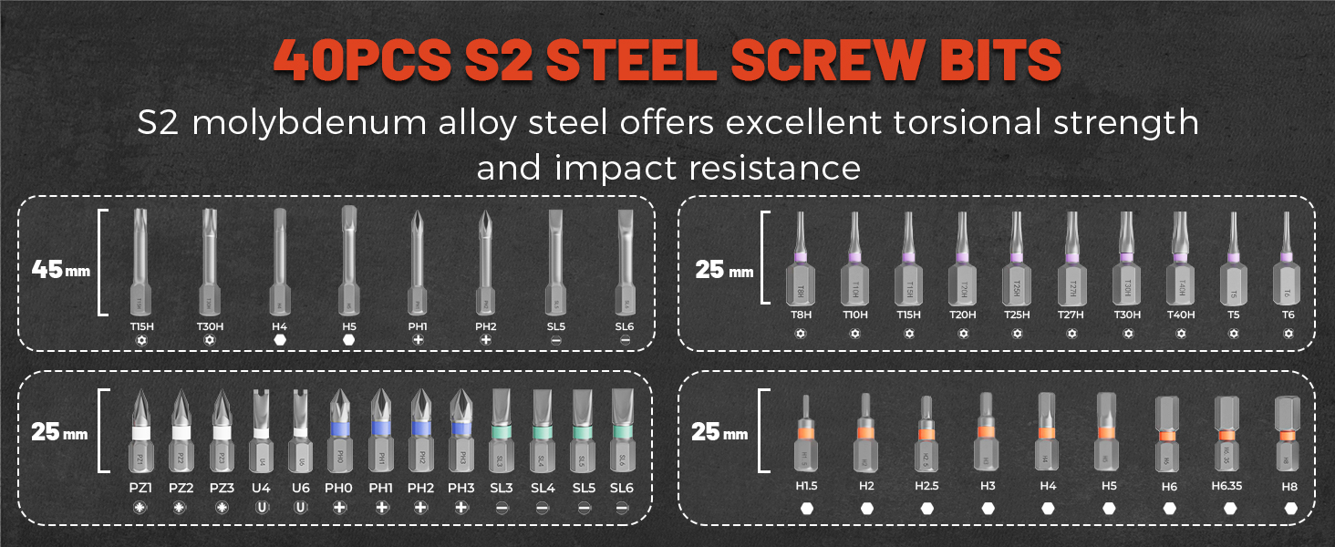 Ratchet screwdriver set