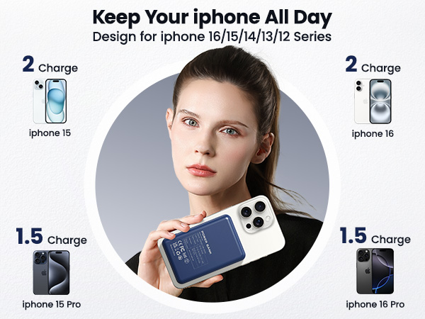 Magnetic Portable Charger Power Bank