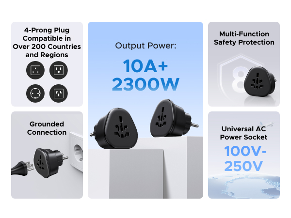 UGREEN eu plug Travel adapter