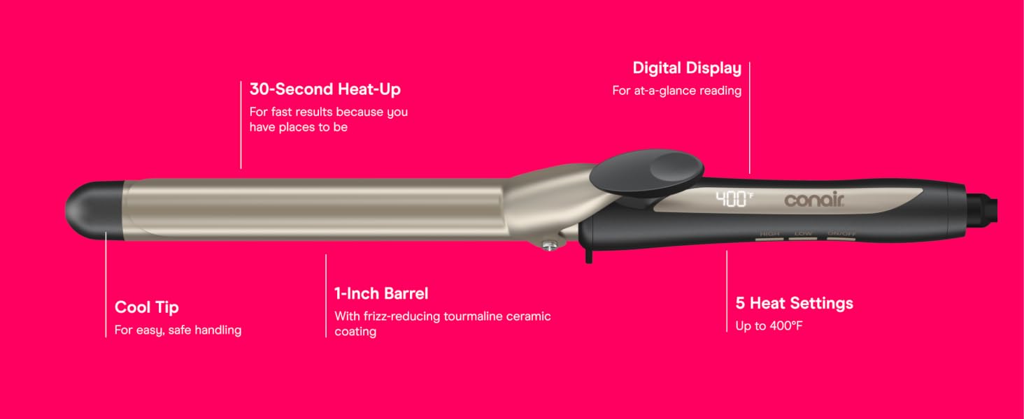 Product highlights