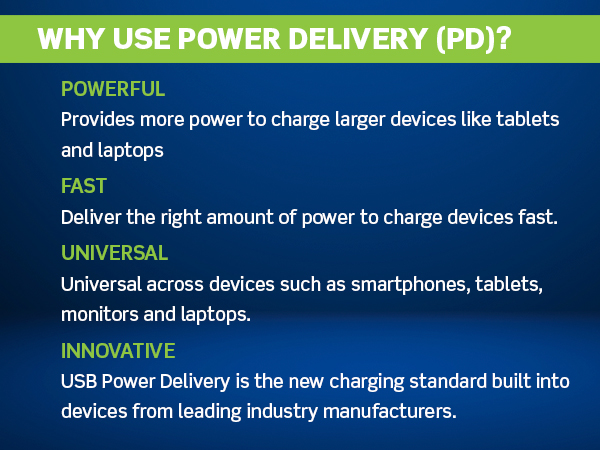 Why Use Power Delivery
