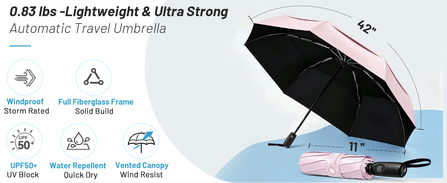 SY COMPACT Strongest Travel Umbrella – Windproof Compact Umbrella for Rain