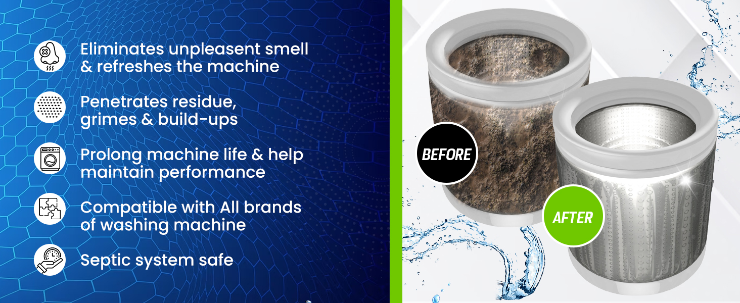 Washer Machine Cleaner Tablets, Septic Safe, Deodorizer, Clean Inside Drum, Laundry Tub