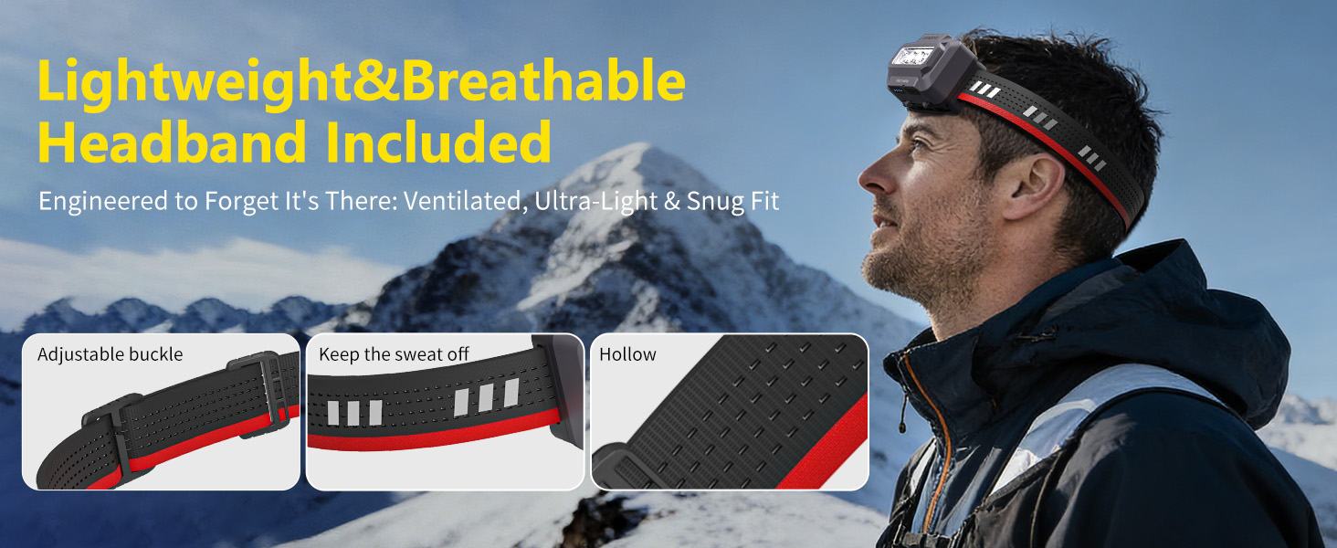 backpacking essentials,headlights for head,headlamp for hard hat,rechargeable headlight