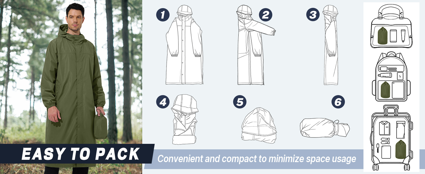 mens rain jacket