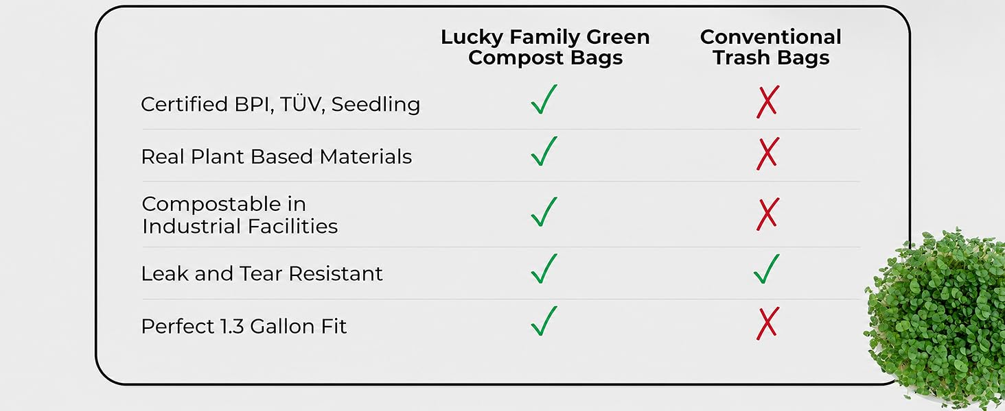 cetrified bas will fit your compost bin