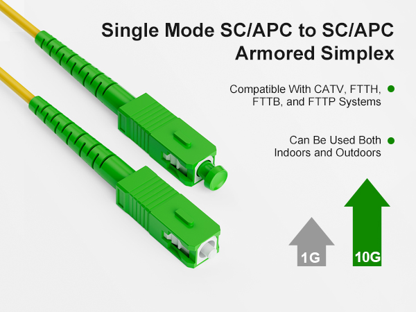 fiber internet cable fiber optic cable internet