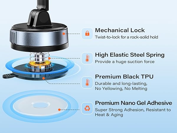 suction cup phone mount