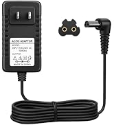 15V Charger Fit for Black and Decker HHVI315JO42 HLVA320J22 HFVB315J22 HHVI320JR02 HLVC315J10 Han...