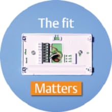 Fit matters