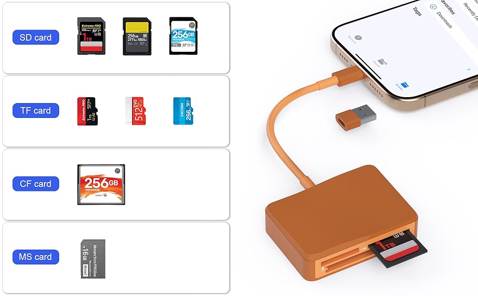 sd card