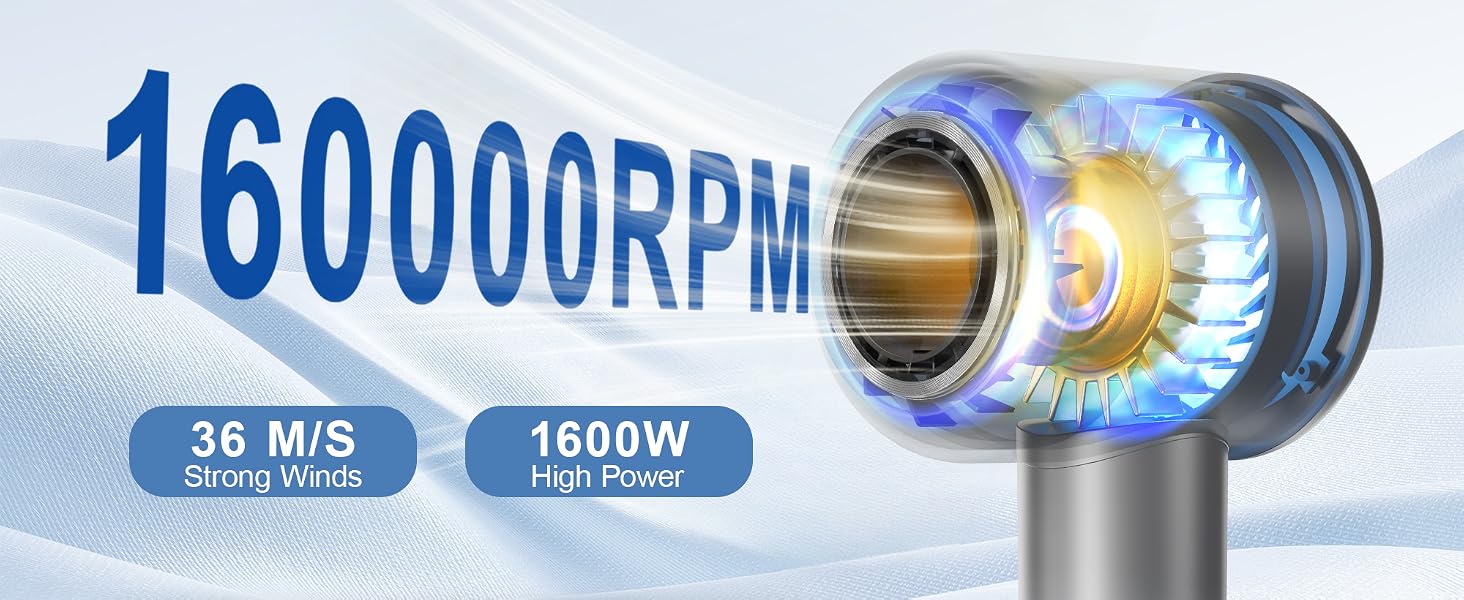 Professional High-Speed lonic Hair Dryer FlashBase High Speed hair dryer 160000 RPM 1600w