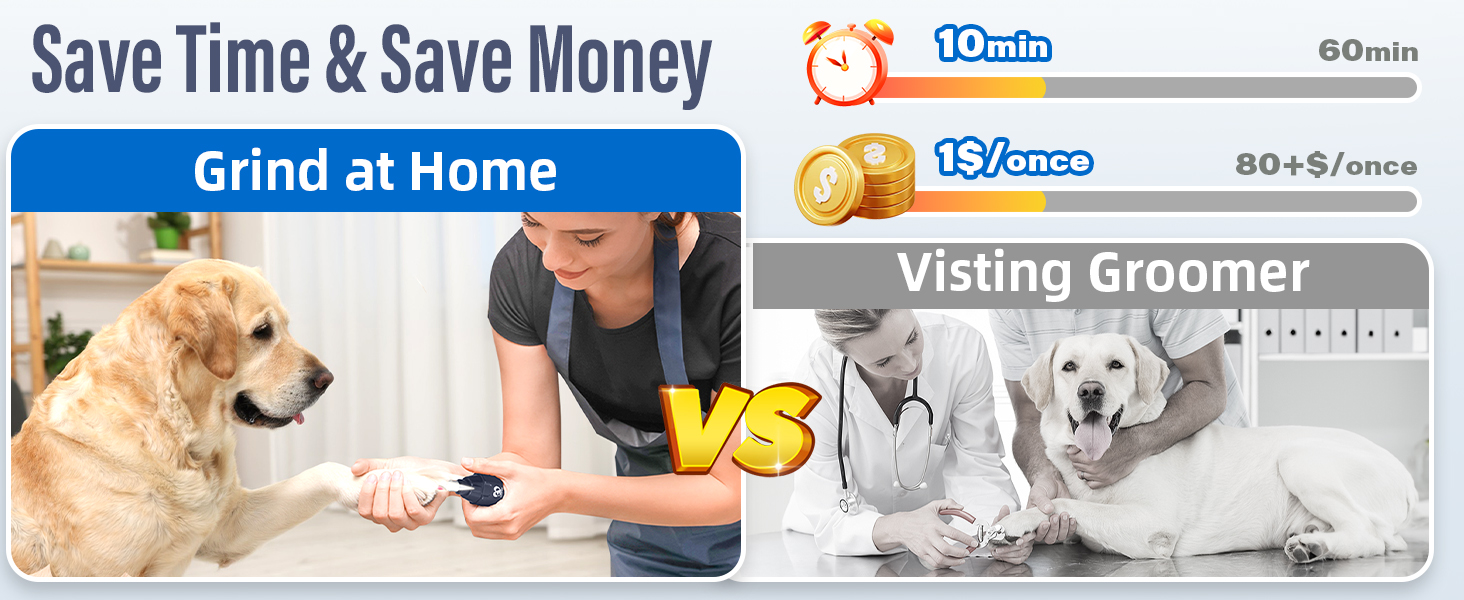 Save time save money