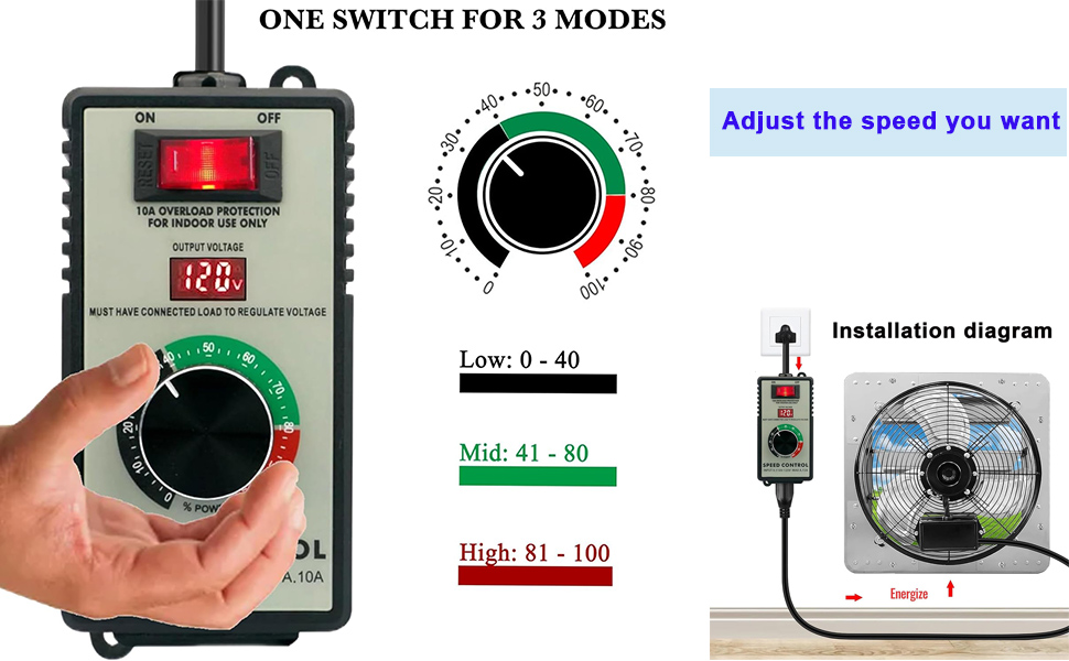 AC Variable Speed Controller 100-120V Hz60 15amps