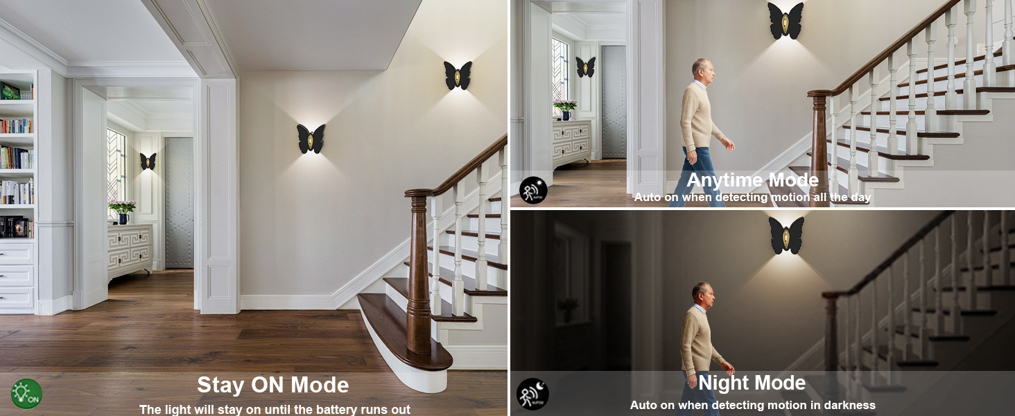 Motion sensor light indoor