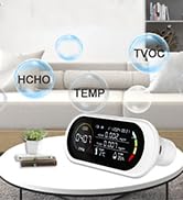 5-in-1 Indoor Air Quality Monitor