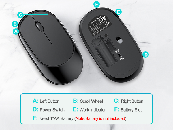 number keypad