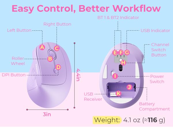 ergonomic wireless mouse
