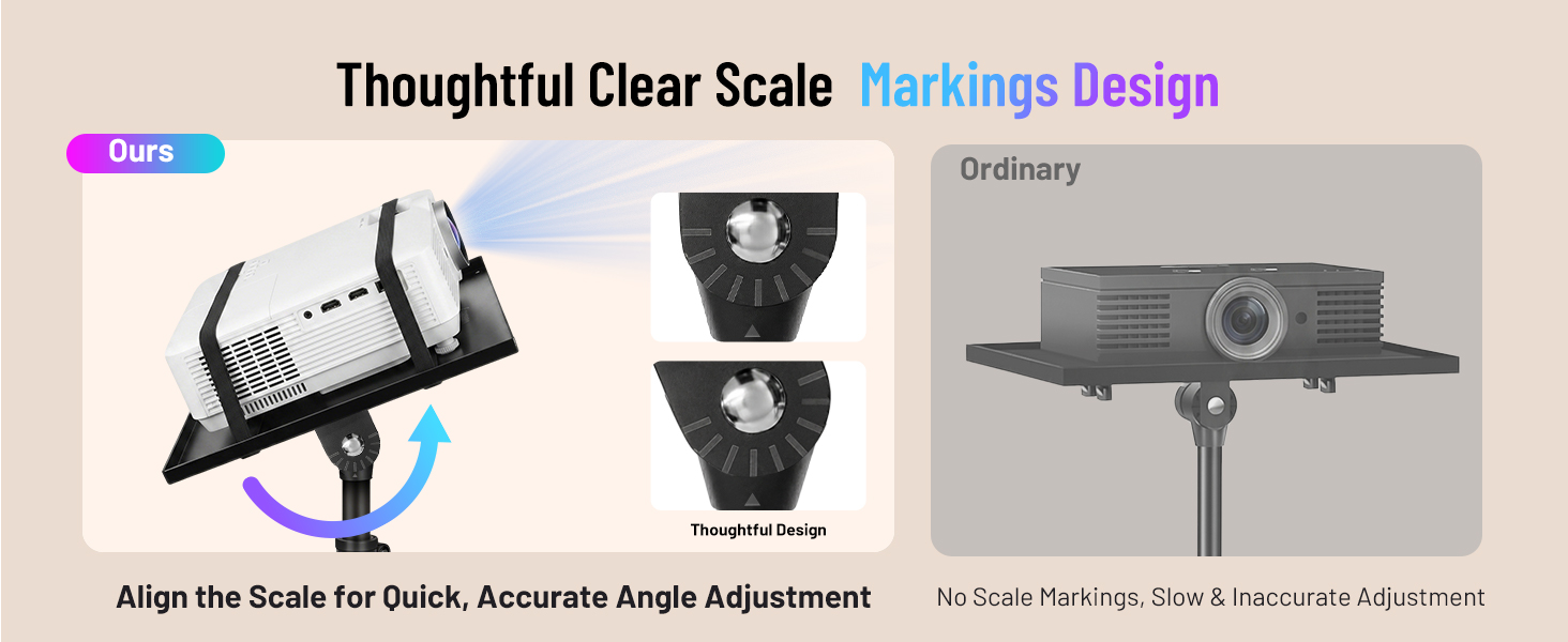 Thoughtful Clear Scale Markings Design