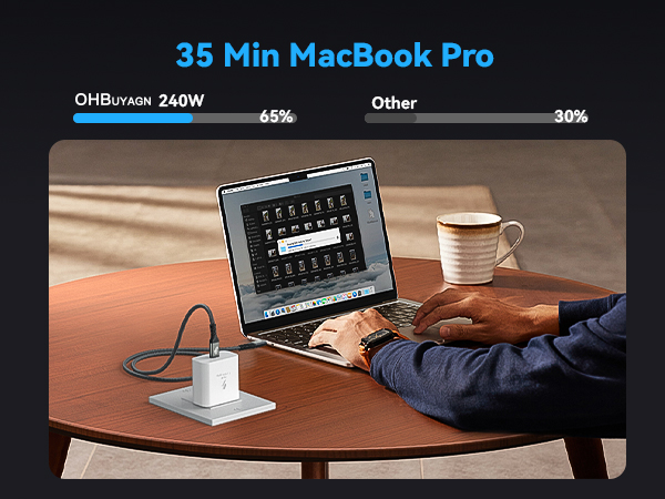 usb c 40gbps thunderbolt display cable