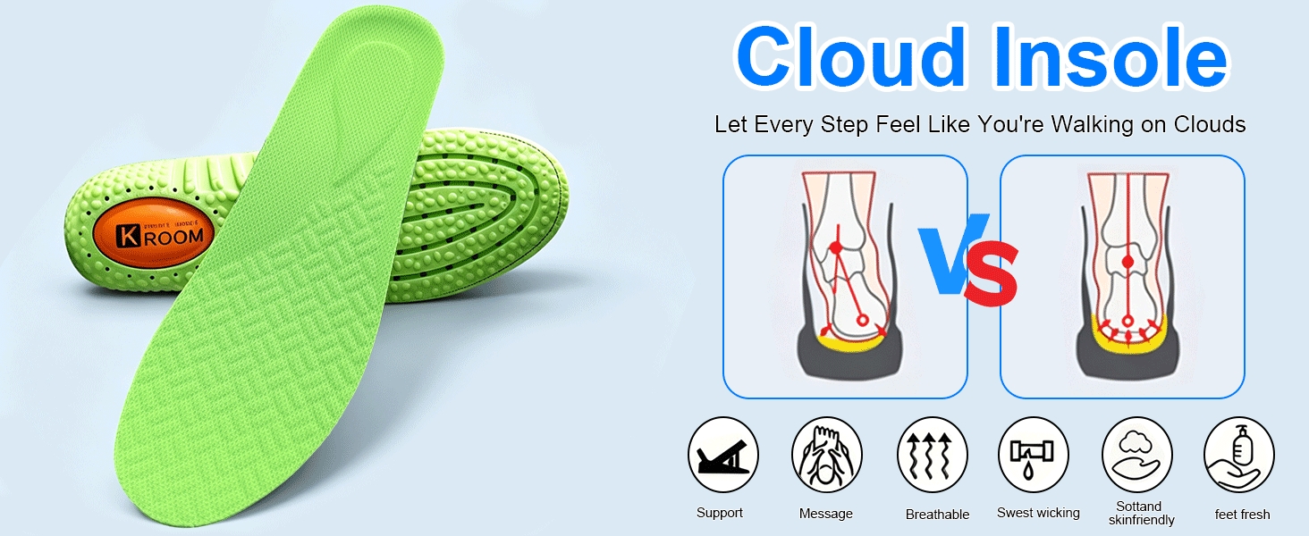 shoe insoles for walking all day shoe inserts men shoe inserts for women shoe inserts & insoles