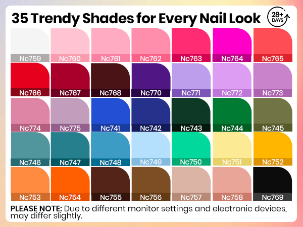 gel nail kit manicure kit