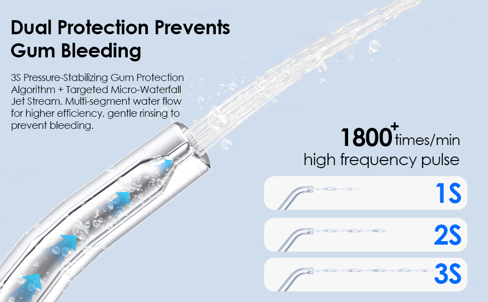 Pulsed Micro-Spray Technology