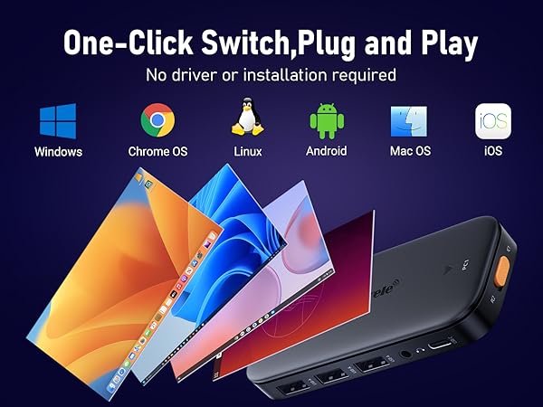 One-Click SwitchPlug and Play