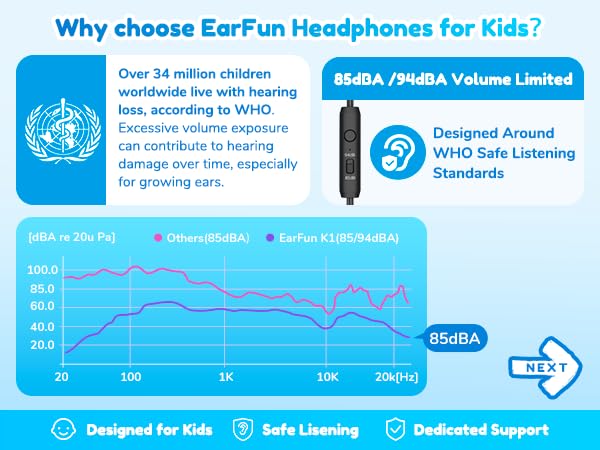 kids headphones