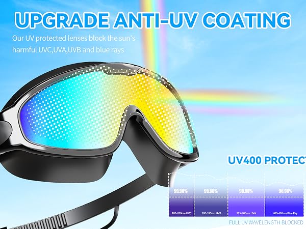 swimming goggles adult