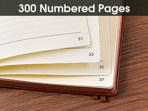 300 Numbered Pages