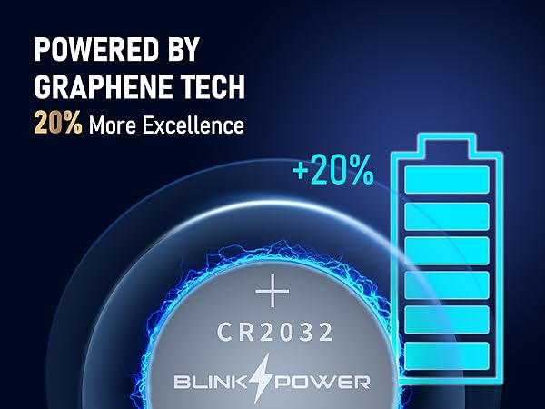 CR2032