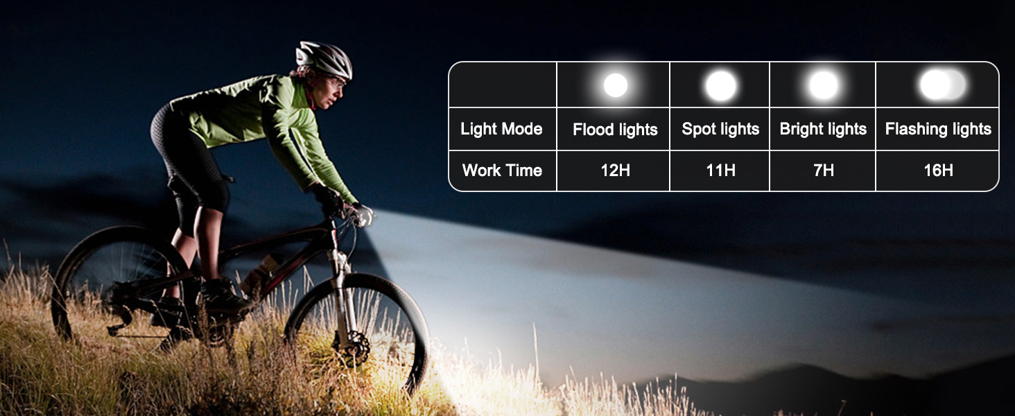 bike lights bike light bike lights for night riding bicycle light bike headlight bike lights