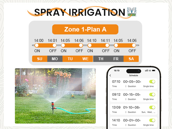 The WiFi timer offers two modes—standard watering and gentle misting—making it highly versatile.