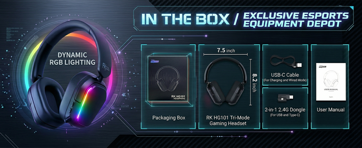in the box