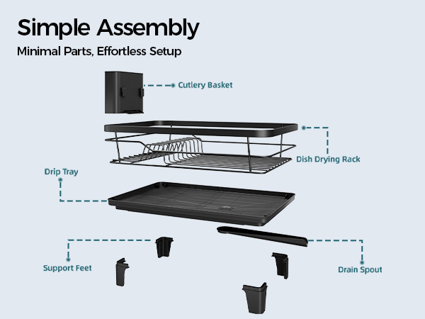 dish drying rack for kitchen countertop