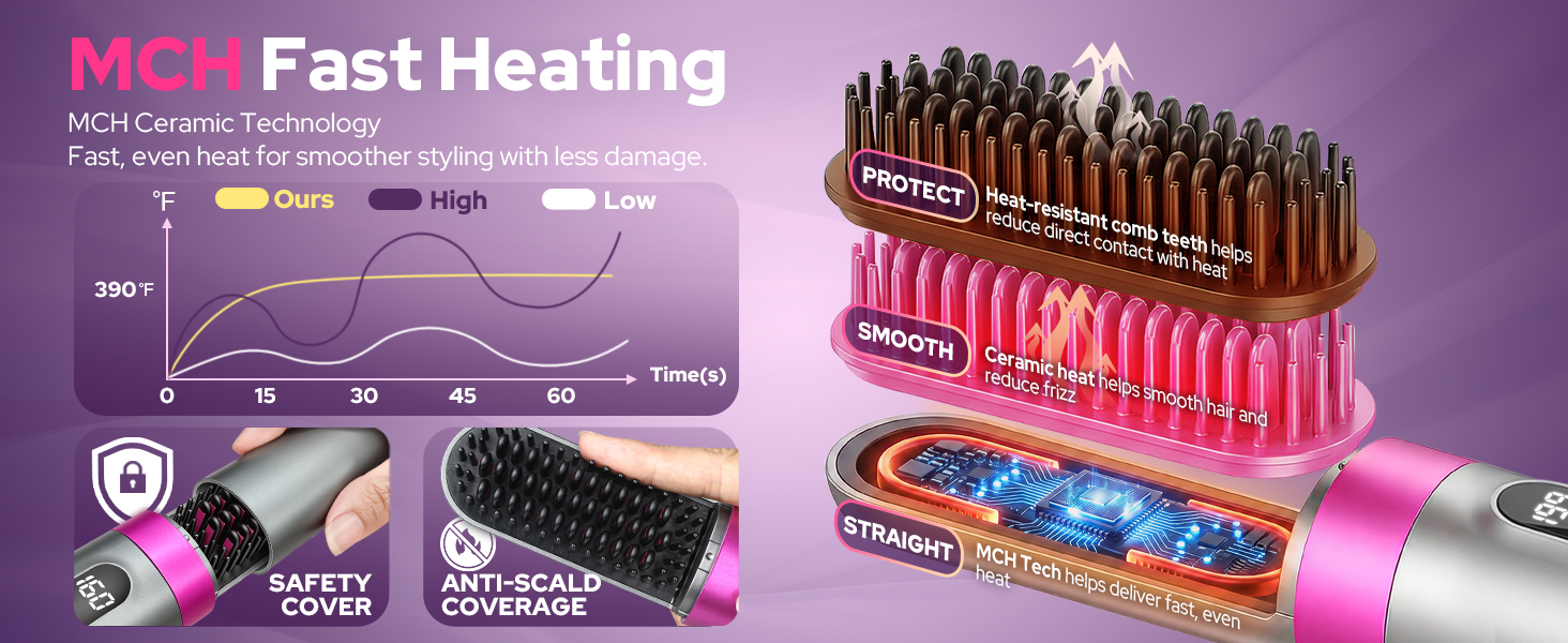 hair straightener