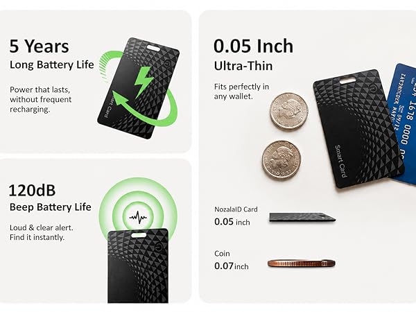 tracker card