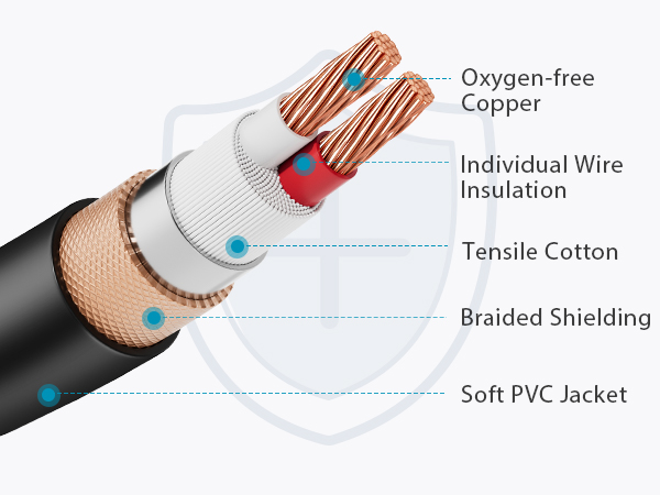 mic cable