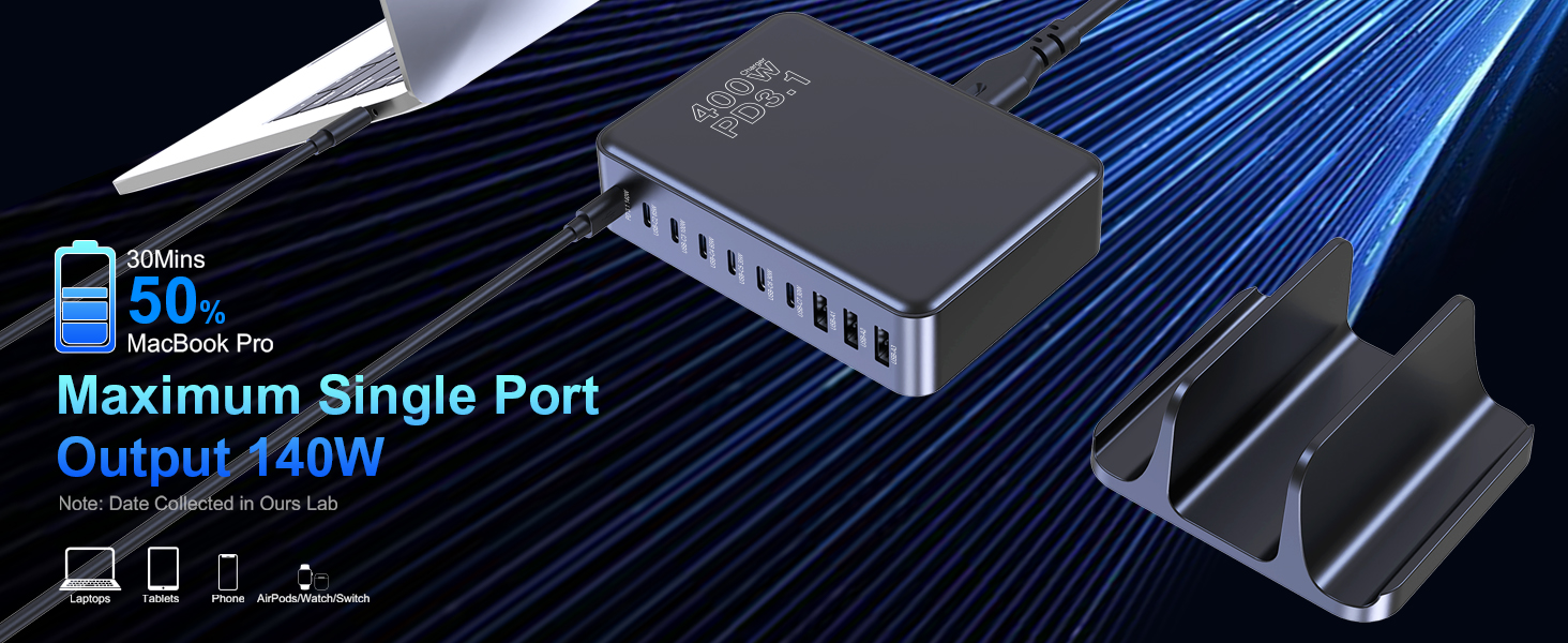 PD3.1 140W Super Speed